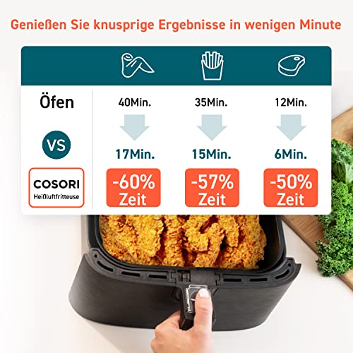 COSORI 5,5L XXL Air fryer med LED-touchscreen og 11 programmer