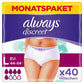 Diskrete menstruations trusser som er behagelige og giver en god komfort.