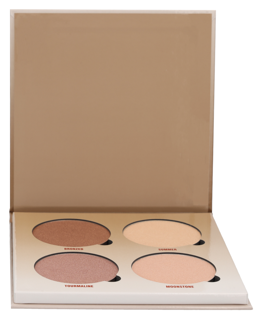 Anastasia Beverly Hills Glow Kit 29.6 gr