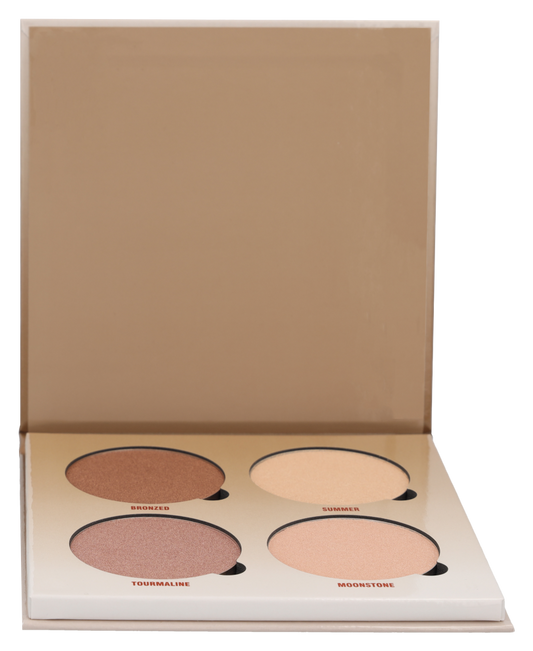 Anastasia Beverly Hills Glow Kit 29.6 gr